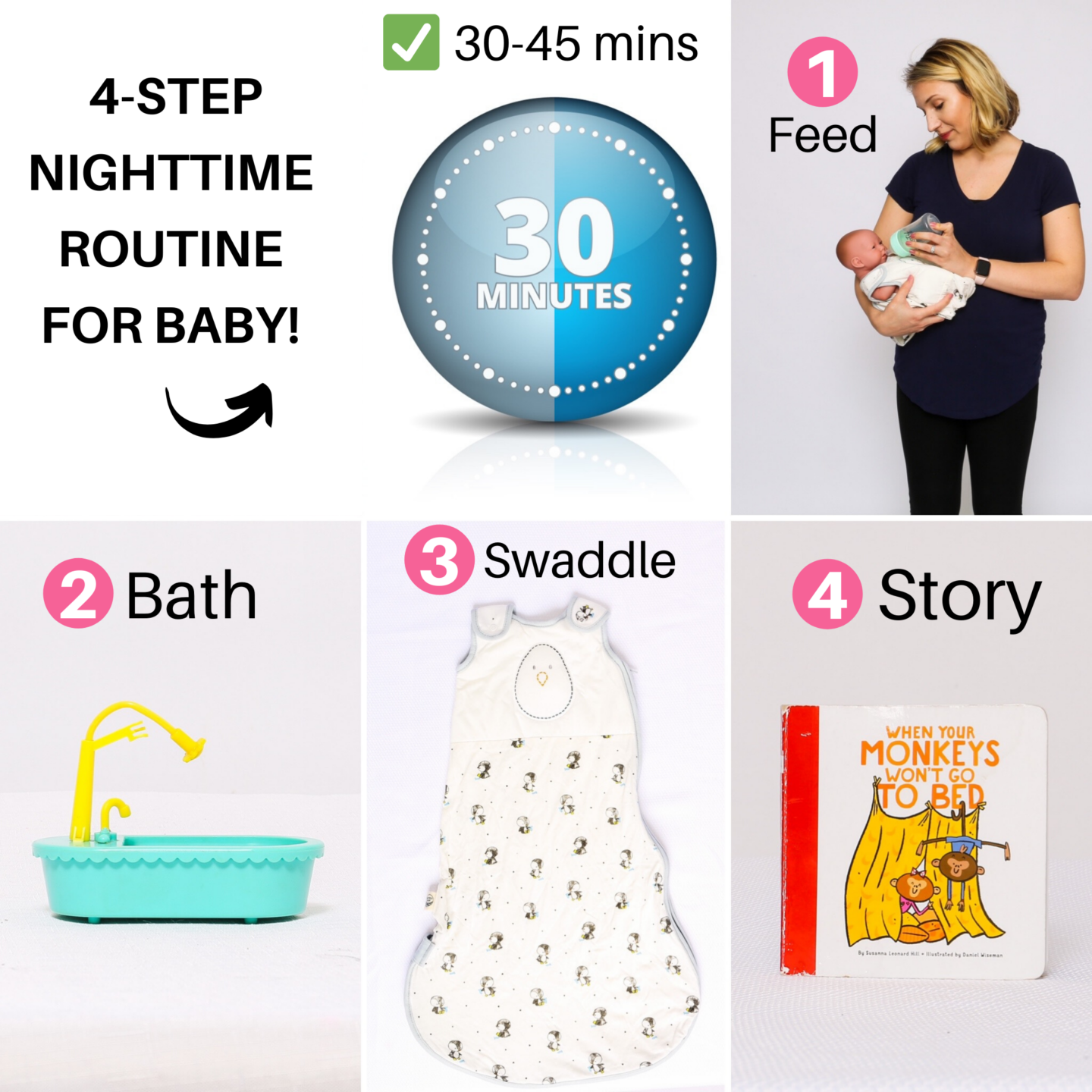 baby bedtime routine infographic