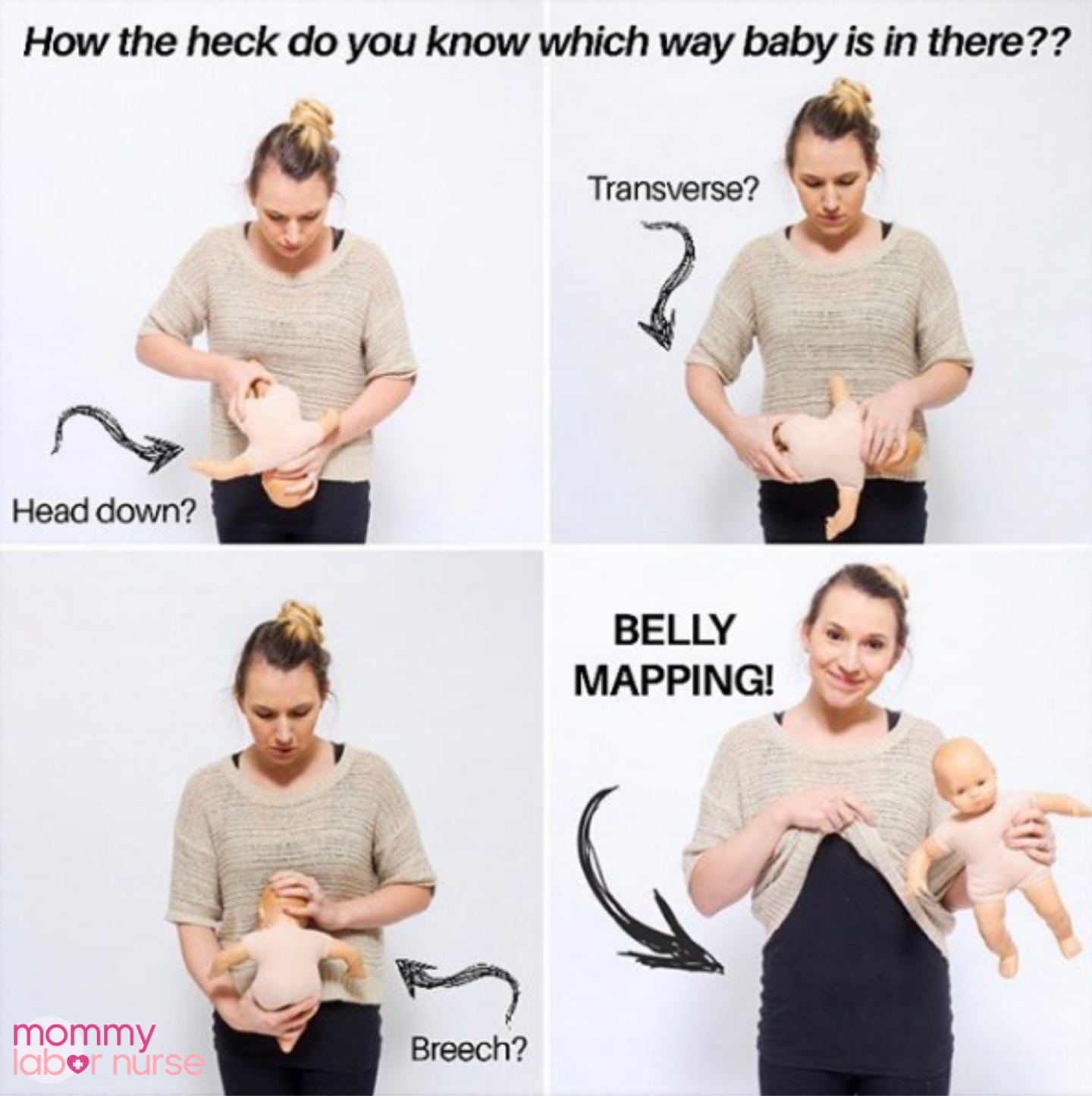 belly mapping during pregnancy